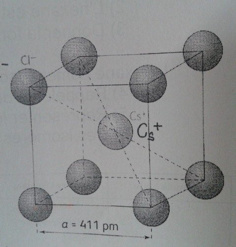SPC ; structure cubique centre d\'un cristal