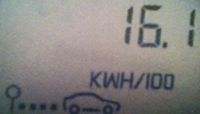 Energie exprime en kWH