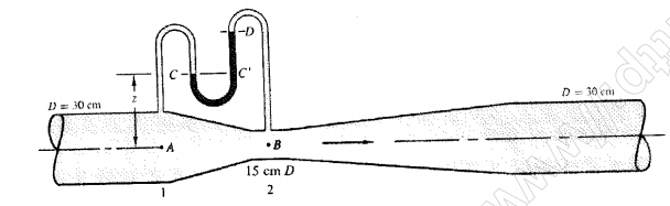 Hydraulique : tube de Venturi