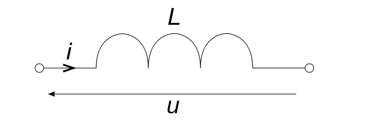 Circuit RL srie