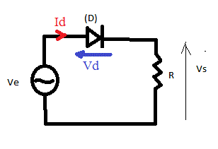 Diode a jonction PN