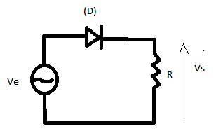 Diode a jonction PN