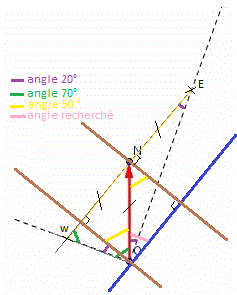 Champ magntique, solnode non horizontale