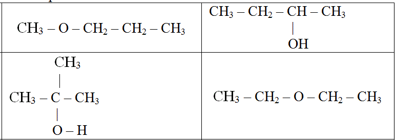 Les groupes et familles caractristiques et oxydation