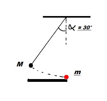 Pendule