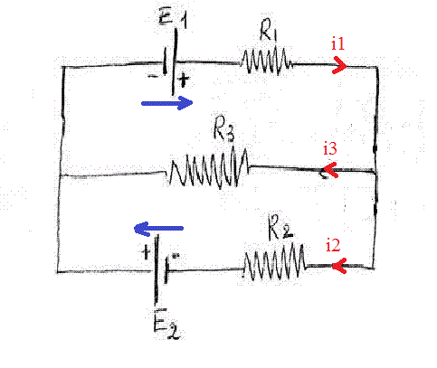 Electricit