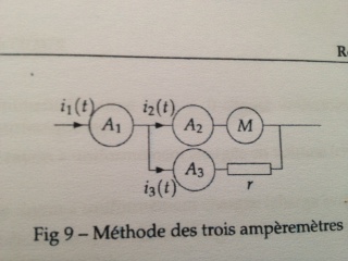 facteur de puissance - mthode des 3 ampres