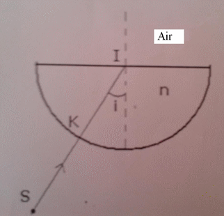 La rfraction