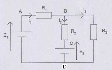 Exercice tension