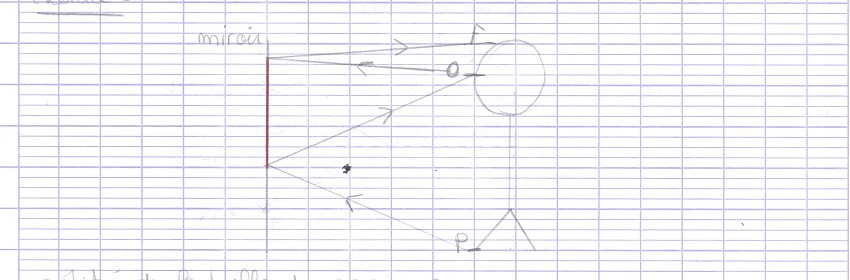 Gnralits sur la lumire Exo 1