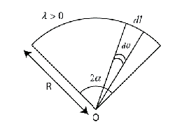 Exercice lectrostatique 