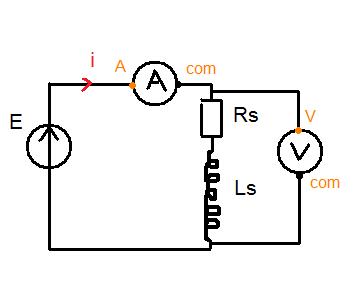 mesures d\'impdances complexes partie 1