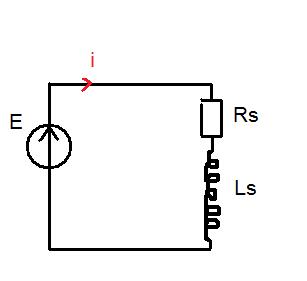 mesures d\'impdances complexes partie 1