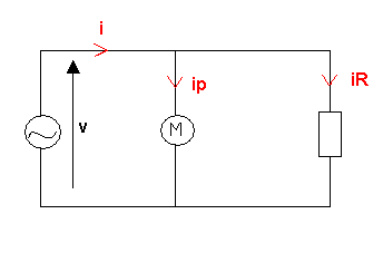 Reprsentation vectorielle