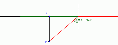 Optique Gomtrique