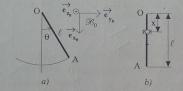 Etude d\'un pendule compos/
