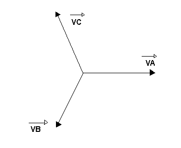 Schma