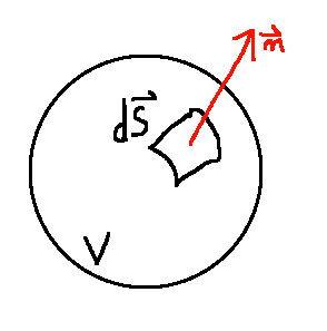Equation de continuit 2