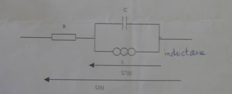 Circuit RLC 