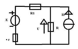 Resolution par  superposition