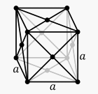 lois d\'Ohm 