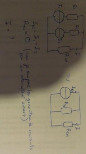 Theoreme de Norton