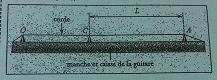 Son - Accorder sa guitare - Exercice de sp. 