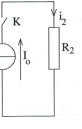 rgime variable