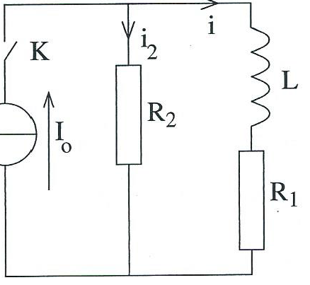 rgime variable