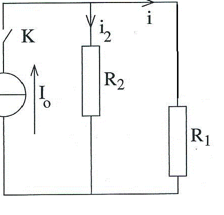 rgime variable