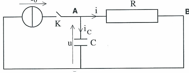 lectricit