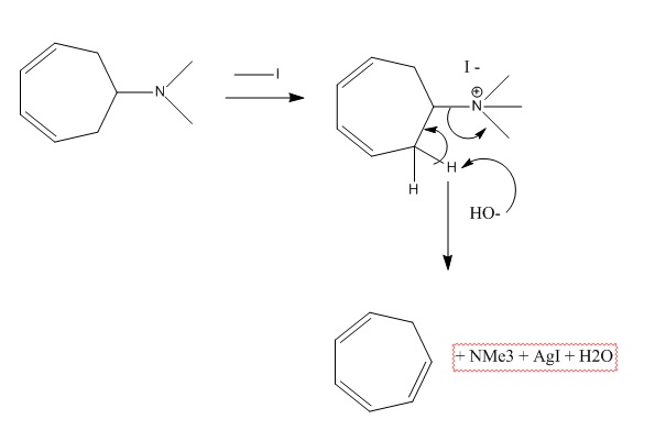 Chimie organique