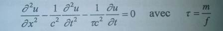 Dispersion et absortion