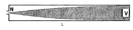 didjeridoo, instrument de musique traditionnel