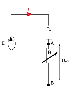 Dmonstration lectricit