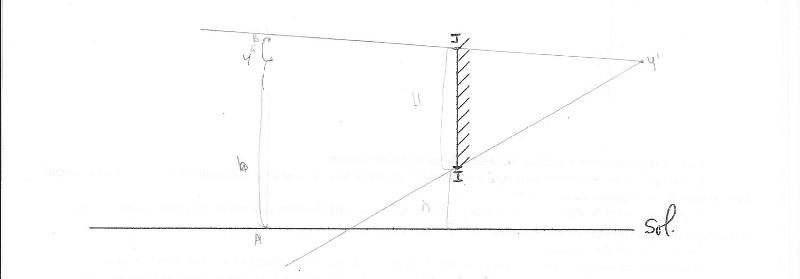 n2 Optique geomtrique : miroir