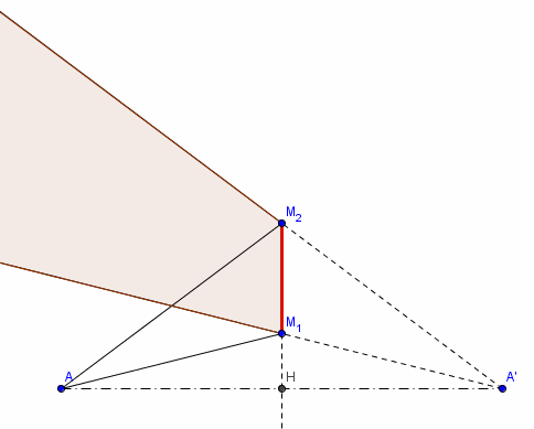 n2 Optique geomtrique : miroir