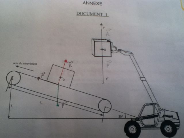DM de Physique 