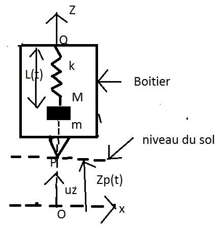 Etude d\'un sismographe 