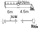 Exercice de structure ( moments de forces )