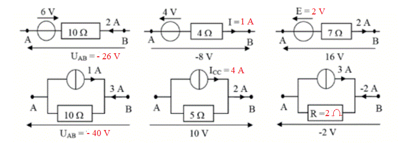 Circuit lectrique :source de tension, de courant.