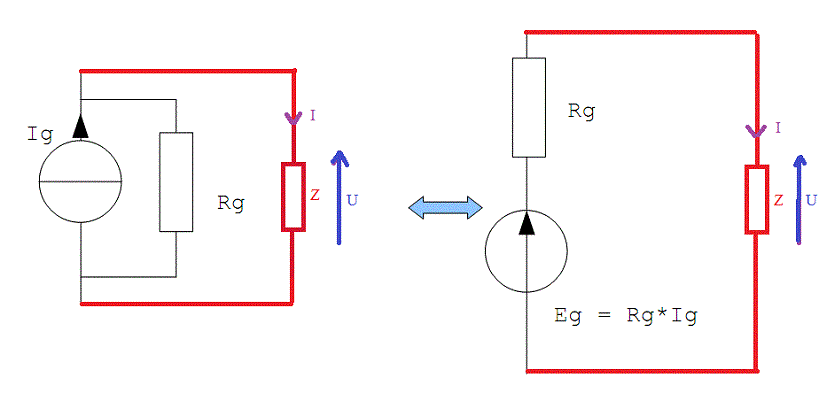 Circuit lectrique :source de tension, de courant.
