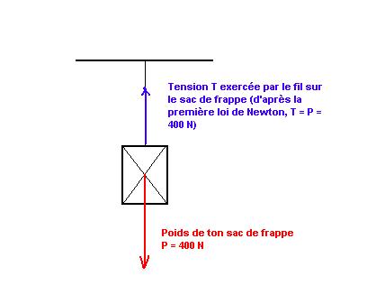 Puissance et nergie lectriques