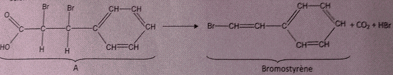 DM: de l\'atome a la molcule  (1)
