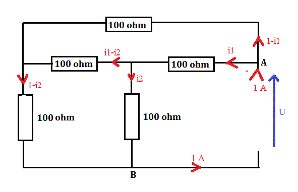 lectricit