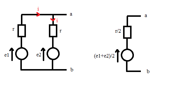 electrocintique