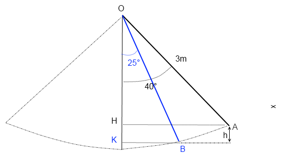 Oscillations amorties : la balanoire