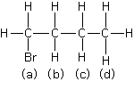 RMN Proton
