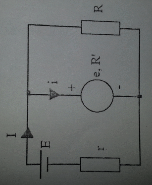 Variations de la F.c.e.m d\'un moteur