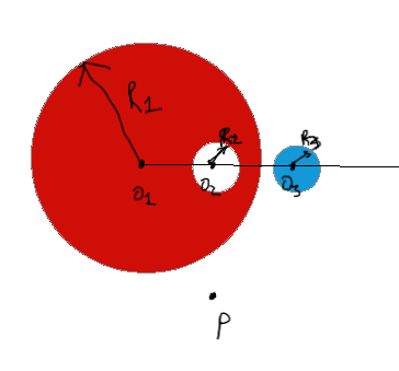 electrostatique.